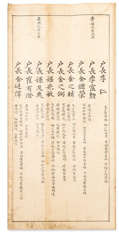 경주부사선생안_4