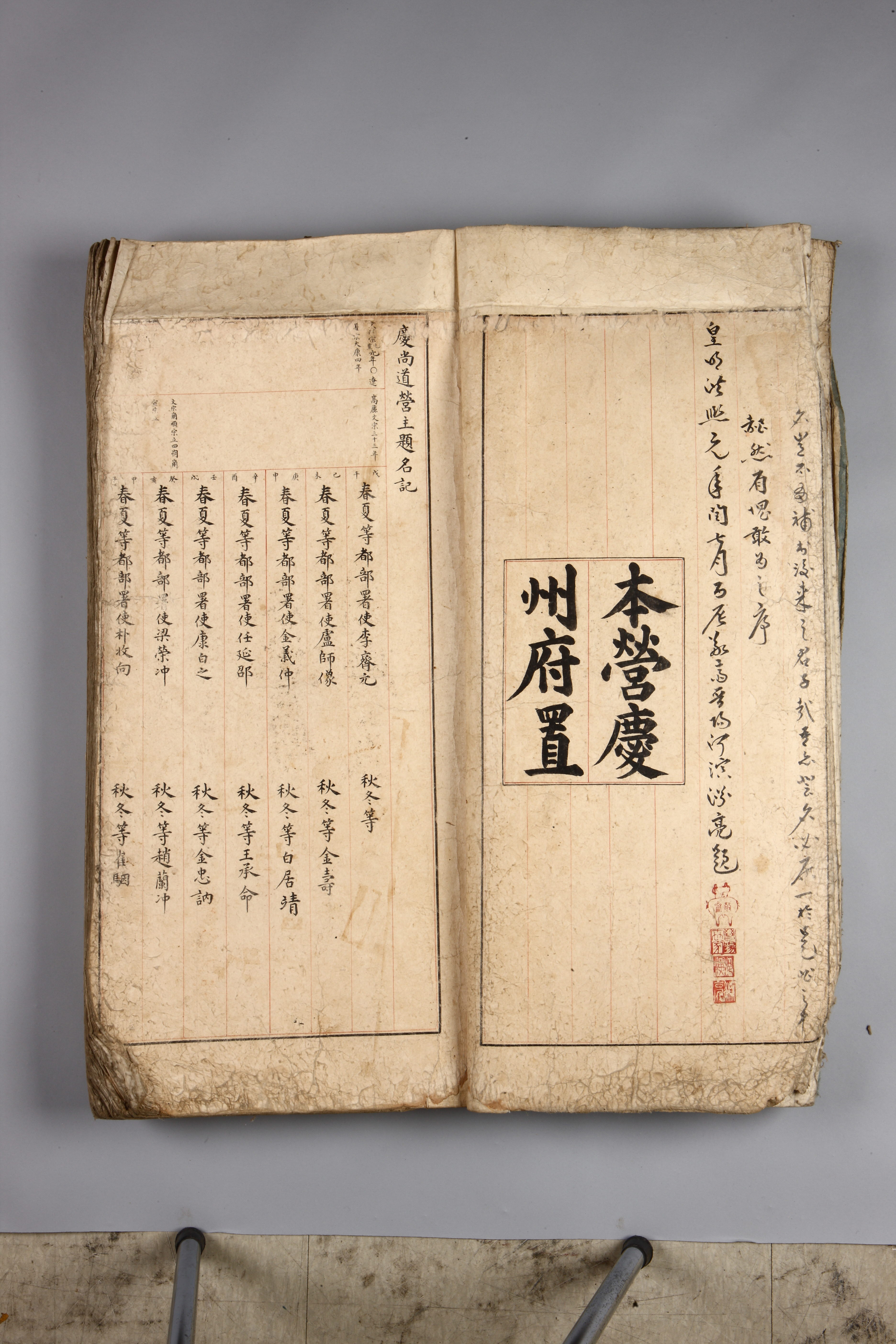 경상도영주제명기_2